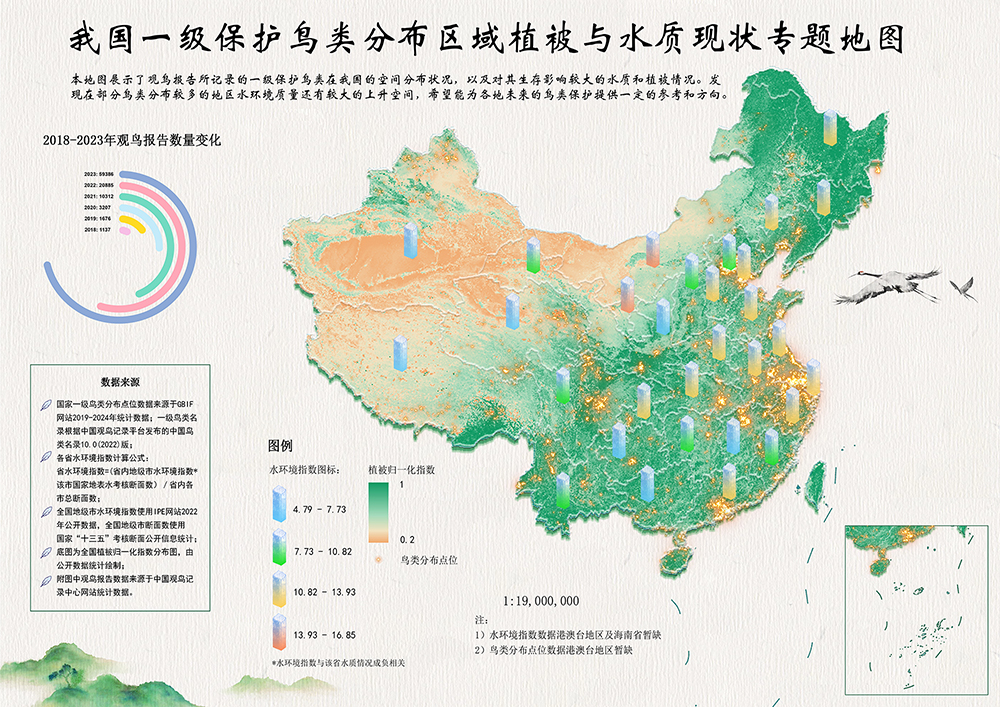 20240702171989063897406857.jpg 我国一级保护鸟类分布区域植被与水质现状专题地图wb.jpg